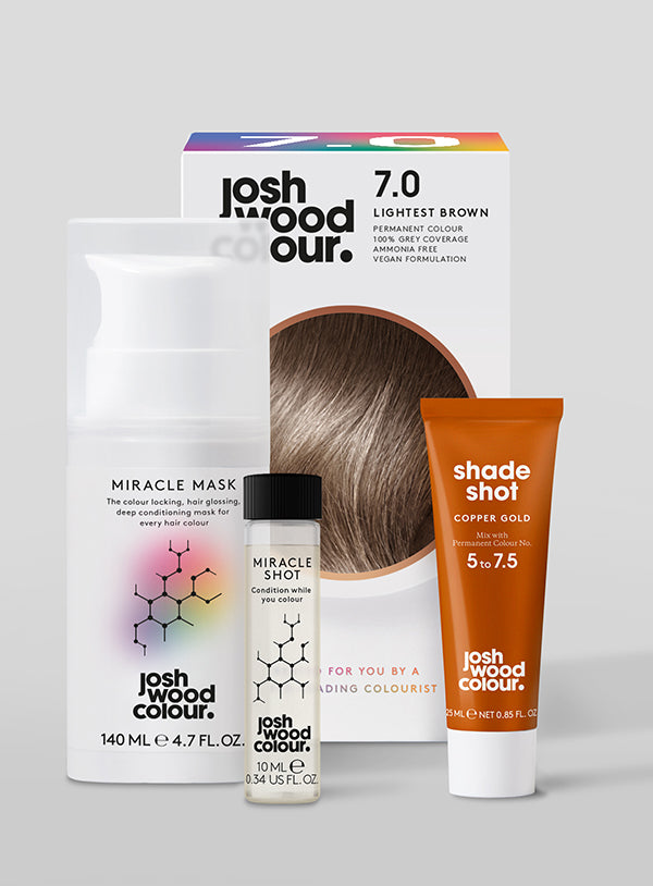 The Miracle System and Miracle Mask Bundle