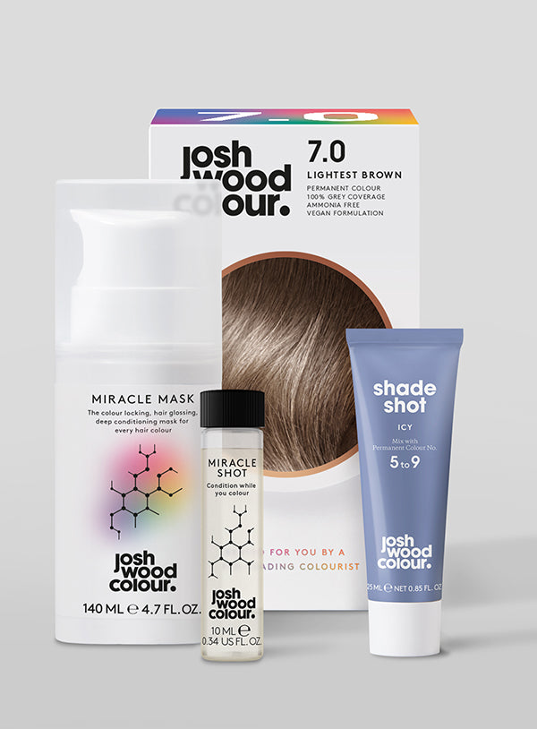 The Miracle System and Miracle Mask Bundle